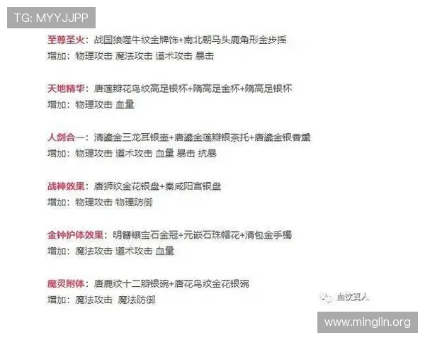 三一真人角色养成指南详尽介绍提升角色属性和装备搭配的最佳方案
