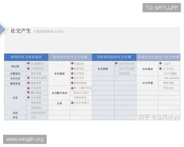 腾龙娱乐真人发牌支持多种热门游戏类型满足不同玩家需求