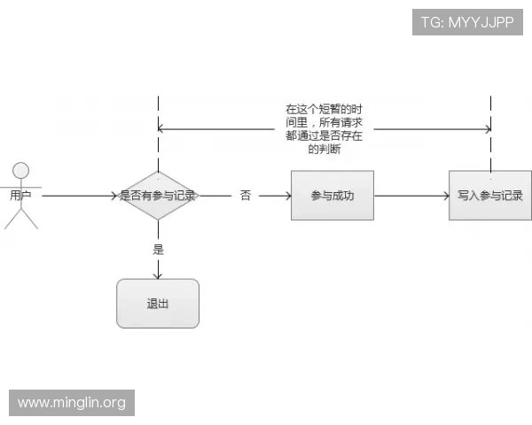 壹号娱乐官方网页登录入口常见问题及解决方案全攻略